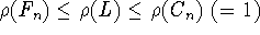 tex2html_wrap_inline3196