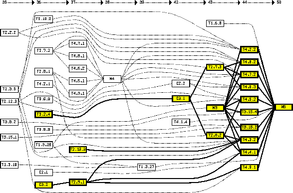 figure817