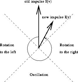 figure425