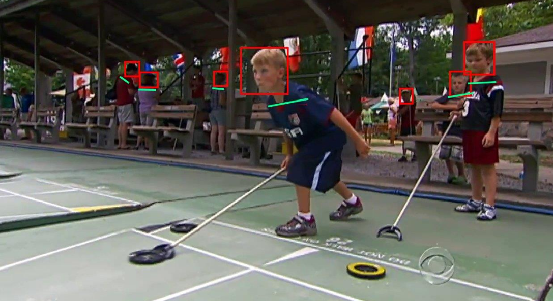 Example from MPII-POSE Estimation Dataset