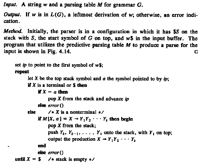 Syntax analysis