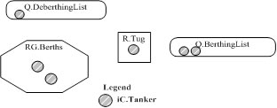 Structural Diagram